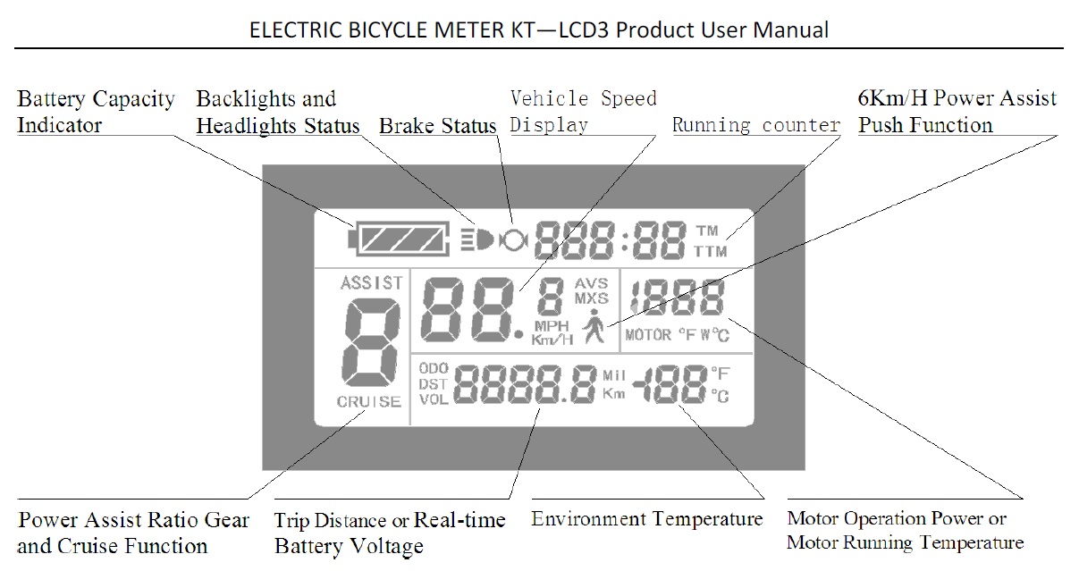 E-Bike Umbausatz Nabenmotor DIY ENC36250-L-24-FWD 250W 24 Zoll NCB