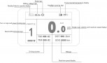 Surcharge for colour display LCD8H instead of LCD03